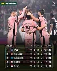 Understanding Betwinner Sports Bet Your Ultimate Guide to Online Betting Understanding Betwinner Sports Bet Your Ultimate Guide to Online Betting