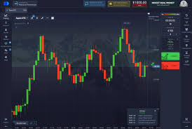 Pocket Option Reviews A Comprehensive Insight into the Trading Platform Pocket Option Reviews A Comprehensive Insight into the Trading Platform