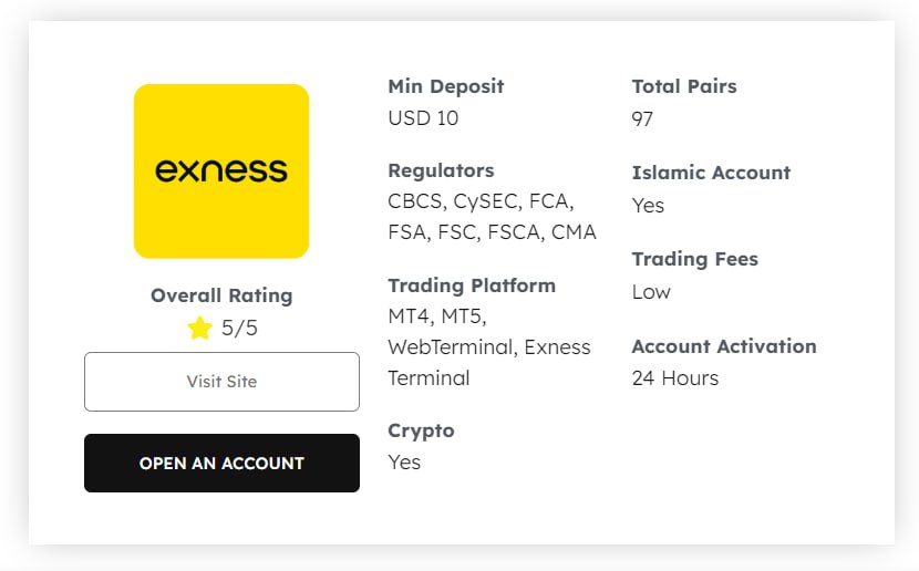 Trading With Exness App For Android Your Gateway to Profitable Trading Trading With Exness App For Android Your Gateway to Profitable Trading