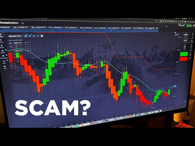 Pocket Option официальный сайт Введение в мир бинарных опционов Pocket Option официальный сайт Введение в мир бинарных опционов