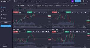 The Ultimate Guide to PrimeXBT Trade Cryptos Like a Pro The Ultimate Guide to PrimeXBT Trade Cryptos Like a Pro