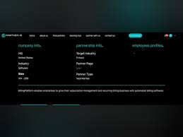 Unlocking Business Potential with partner2b Unlocking Business Potential with partner2b